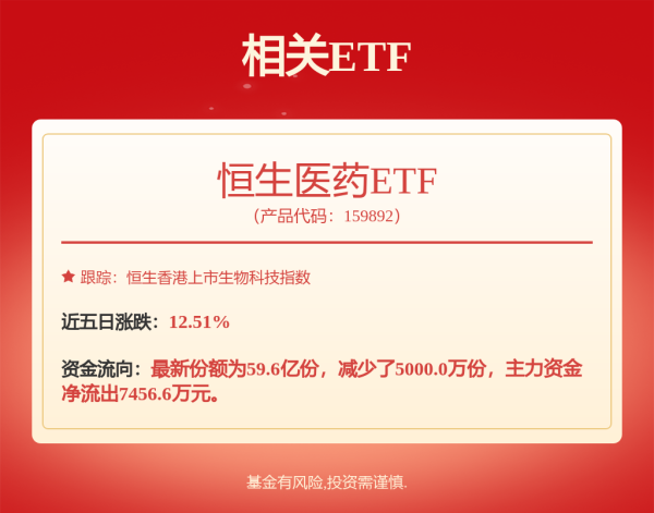 鸿满仓 孩子王16.5亿豪赌养发：母婴巨头正在掏空家底？