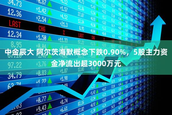 中金辰大 阿尔茨海默概念下跌0.90%，5股主力资金净流出超3000万元