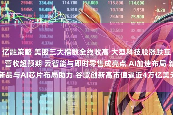 亿融策略 美股三大指数全线收高 大型科技股涨跌互现 阿里巴巴季度财报:营收超预期 云智能与即时零售成亮点 AI加速布局 新品与AI芯片布局助力 谷歌创新高市值逼近4万亿美元 |从华尔街到陆家嘴